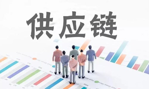 英语批发订货系统如何助力全球批发商提升供应链效率？