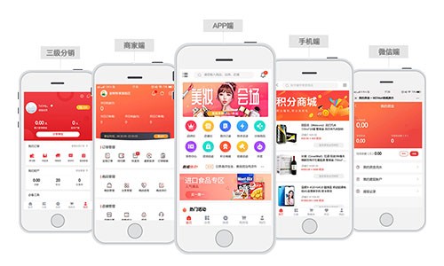 多用户商城系统如何帮助商家提升电商平台的用户参与度？