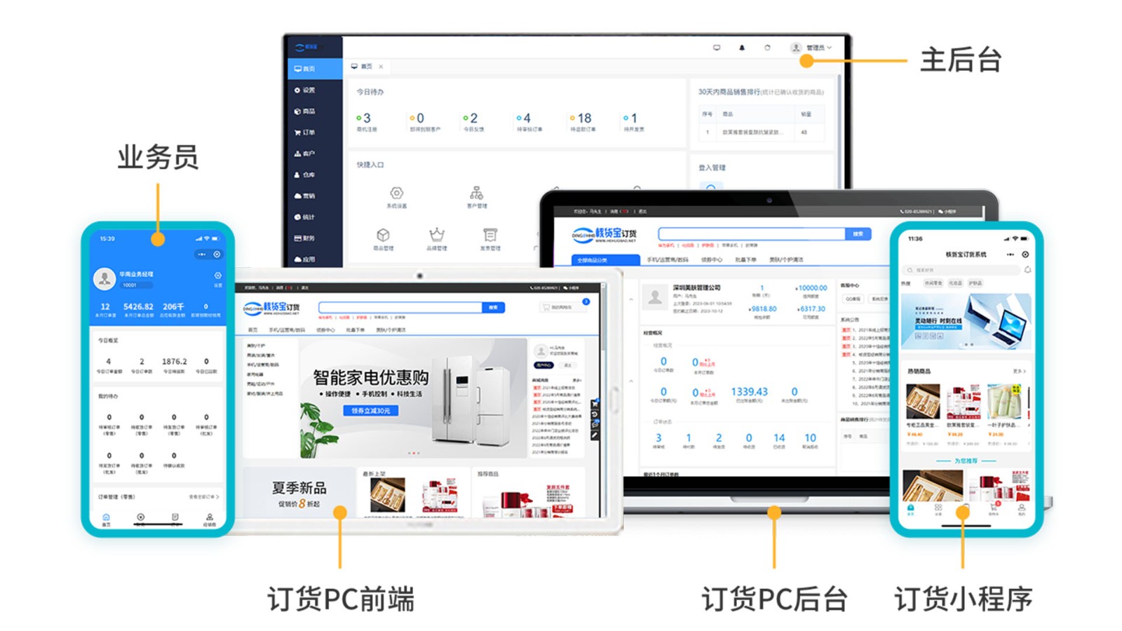 订货系统怎样优化企业的供应链管理？